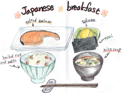 Japanese breakfast